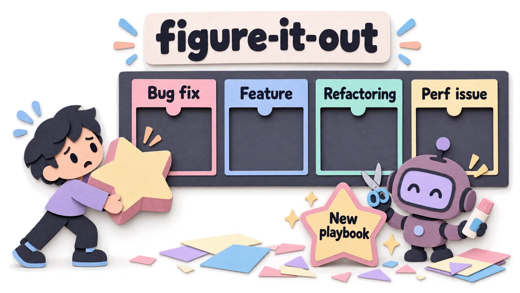 figure-it-out: งานที่ไม่เข้ากับ playbook ไหนเลย agent จะสร้าง playbook ใหม่ให้พอดีกับงาน