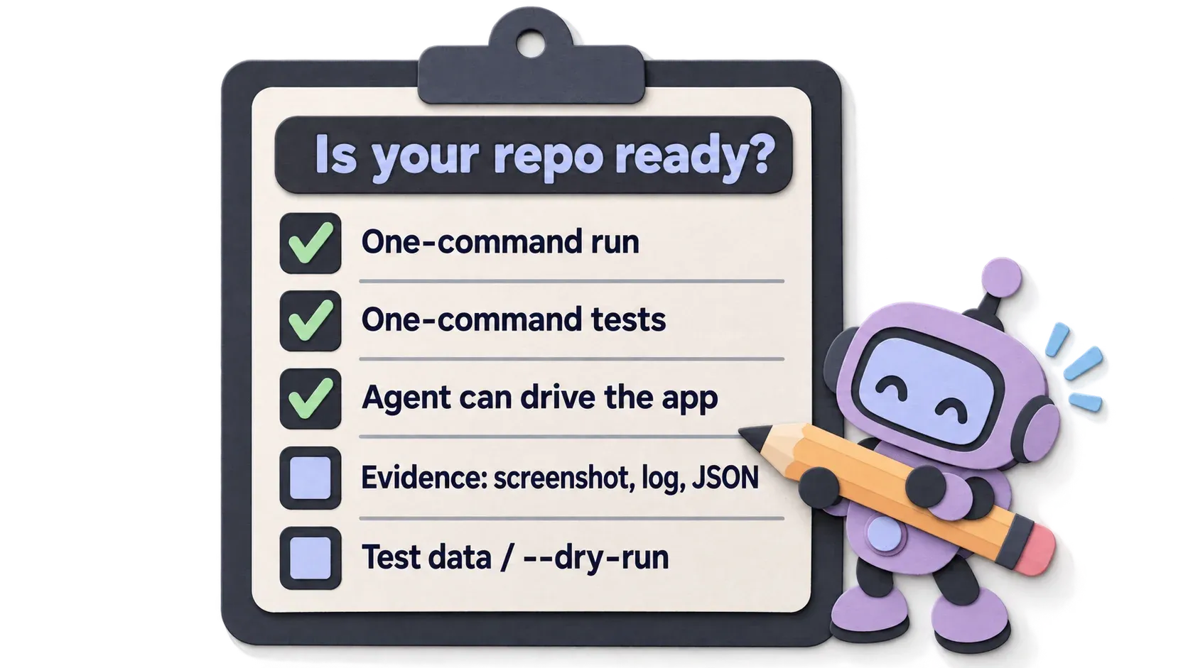 checklist 5 ข้อว่า repo พร้อมให้ agent ตรวจงานตัวเองหรือยัง